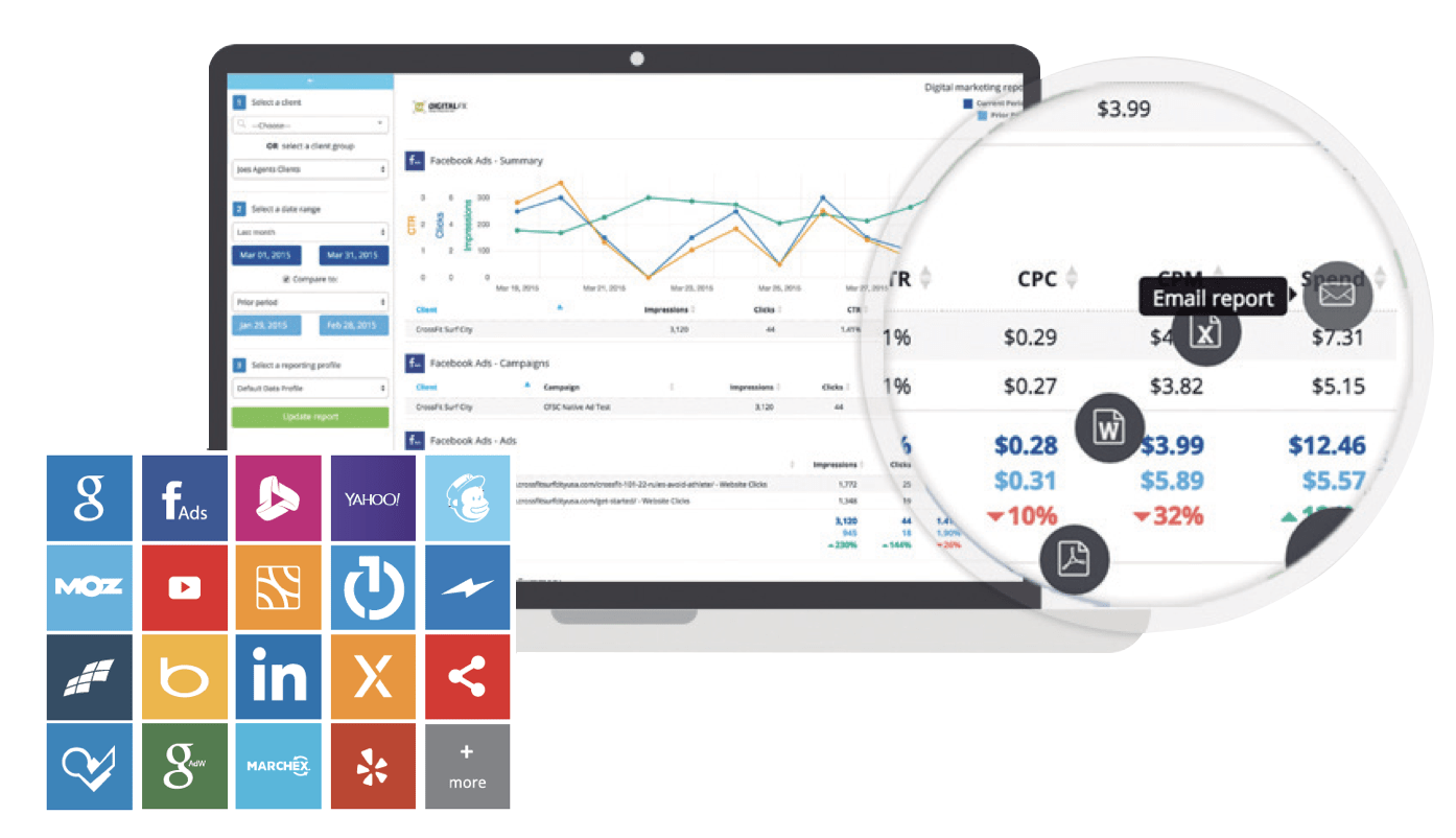Dashboard displaying Facebook Ads performance metrics and report options, showcasing various marketing data.