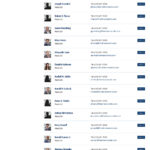 team-search-friedman-vartolo | Idea Stream Marketing Search results page displaying profiles of legal associates specializing in foreclosure at Friedman Vartolo.