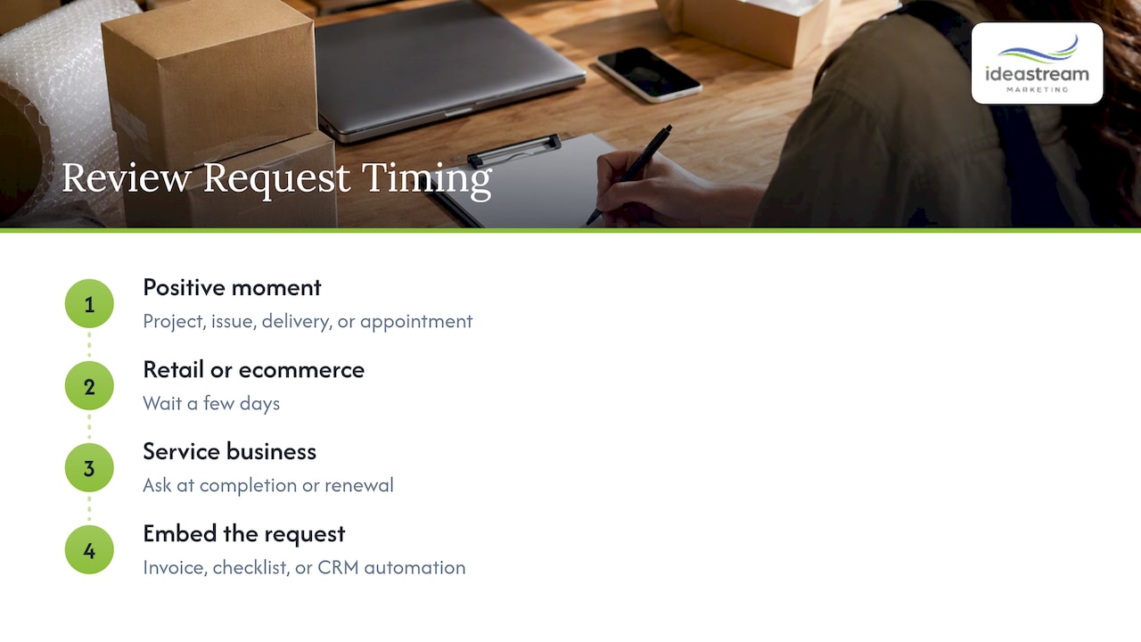 Review request triggers and workflow touchpoints