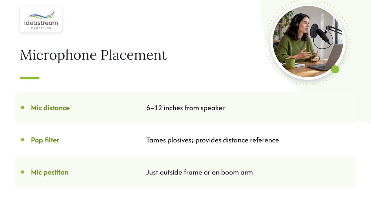Podcast microphone distance and pop filter placement